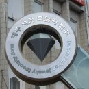 교동구제