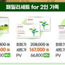 이롬생식 이미지