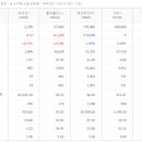어도컴퍼니