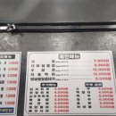 소소한냉삼집