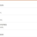 의료법인숭덕의료재단순천효사랑요양병원 이미지