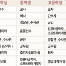 에이치알클릭 이미지