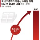 큰손부동산공인중개사사무소 이미지