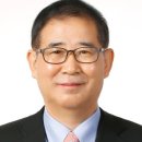 전국퇴직금융인협회