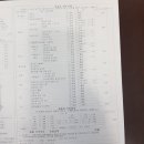 간석점 기아오토큐 이미지