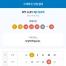 더블유의원 이미지