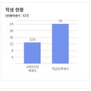 인화동-05 이미지
