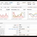 이디피 이미지