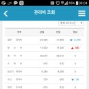 건들 이미지