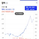미오리 이미지