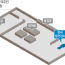 소주방 - 제주시 | 소주방