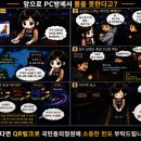 안녕하세요! 저는 PC방 사장입니다. 이미지