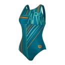 아레나 카카오 검색결과