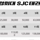 신정태권도도장