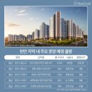 단지장골2 이미지