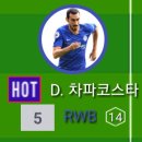 (적폐로 부셔버리는 스쿼드) 피파온라인4 10억 첼시 스쿼드