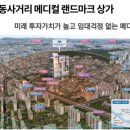 메디컬 스퀘어 이미지