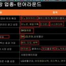 서진덴탈 이미지