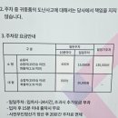 영스테이지 | 부산 벡스코 어썸스테이지 영케이 후기 D구역 시야