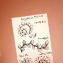 평생학습관 인근2 | “중랑구 평생학습관 오가닉 젠탱글 2회차 후기 – 탱글레이션의 매력”