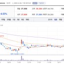 코스모글로벌(주) 이미지