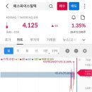 (주)에스와이바이오 이미지