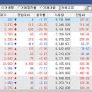 보성홀딩스 이미지