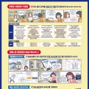 두레푸드시스템 이미지