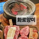 광교중앙로296번길 | 광교맛집 찾는다면 여기, 상현역맛집 화로양미 광교상현역점 솔직후기