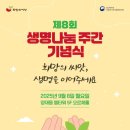 의료법인 희망나눔의료재단 휴성심병원 | 개인정보보호문화확산에 앞장 / 제8회「생명나눔주간」기념식 / 세계최고 DB통합기술로 진짜 똑똑한 AI...