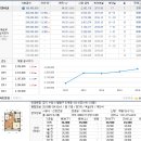 인계동 163 이미지