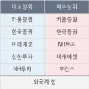 대호컴퍼니 이미지