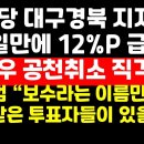 국힘 TK 지지율 1주만에 12%P 급락/도태우 공천취소 직격탄 /김행범 교수 일침 이미지