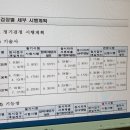 25년도 국가시험 일정표 이미지