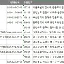 원셀프안경콘택트(정부청사점) | 전국 안경판매점 주소록, 전화번호부 DB