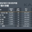 (주)가온개발 이미지