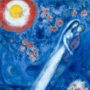 마르크 샤갈(Marc Chagall)의 나와 마을(I and the Village) 이미지