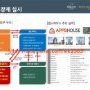 루체스타 리치먼드시티 이미지