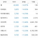 지앤씨디자인 이미지