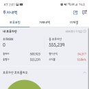 돈복 이미지