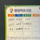 덴하우스 창원점
