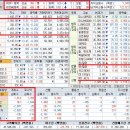 (주)바로팜 이미지