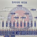 프랜드당구장 이미지