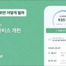 신용서비스 매경이코노미