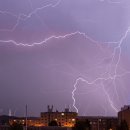 천둥소리 이미지