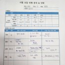 대화고등학교 이미지