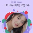 [기사] 20241010 김혜윤, 스타랭킹 업고 튀어..여배우 부문 '12주째 1위' ＜스타뉴스-한해선 기자＞ 이미지