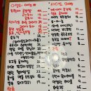 방아보쌈 | 부산 남천동 사랑빵 내돈내산 솔직후기 굴보쌈과 생새우회 광안리 술집