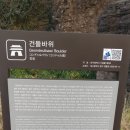 건들바위 네거리(서봉사 방향) | 대구 건들바위