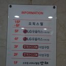 스트라이크존 부산사상구장